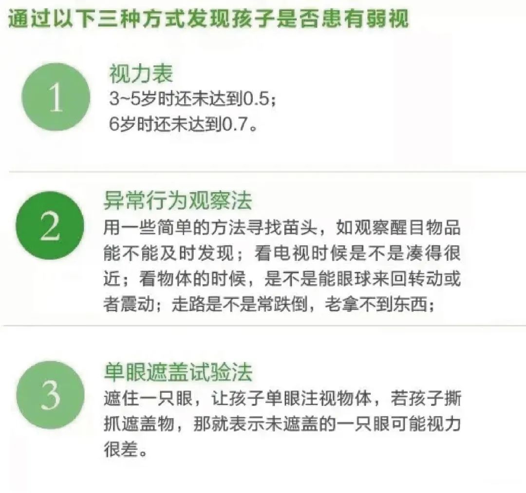 合肥爱尔眼科医院深度解析斜弱视对于小儿视力危害性!